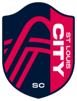 St Louis CITY SC