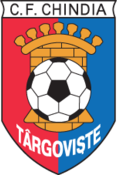 CF Chindia Targoviste
