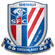Shanghai Greenland Shenhua